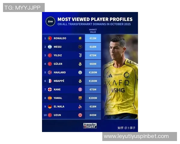 孙兴慜凭借出色表现荣膺德转官方美职联2025赛季MVP称号